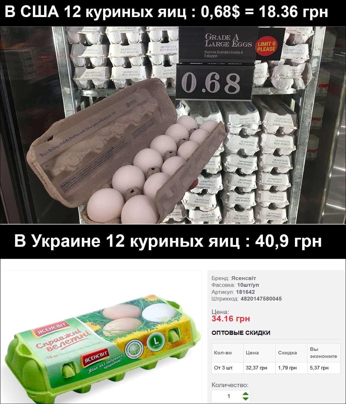 Сколько стоит яйцо сегодня. Упаковка яиц в США. Американские куриные яйца. Стоимость яиц в США. Сколько стоят яйца в Америке.